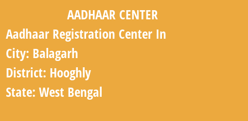 Aadhaar Registration Centres in Balagarh, Hooghly, West Bengal State