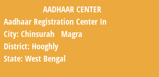 Aadhaar Registration Centres in Chinsurah Magra, Hooghly, West Bengal State