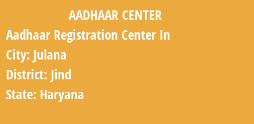 Aadhaar Registration Centres in Julana, Jind, Haryana State