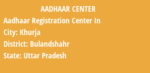 Aadhaar Registration Centres in Khurja, Bulandshahr, Uttar Pradesh State