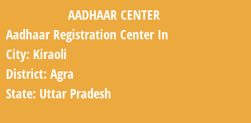 Aadhaar Registration Centres in Kiraoli, Agra, Uttar Pradesh State