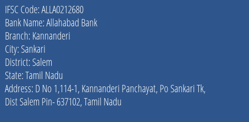 Allahabad Bank Kannanderi Branch Salem IFSC Code ALLA0212680