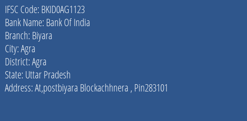 Bank Of India Biyara Branch Agra IFSC Code BKID0AG1123