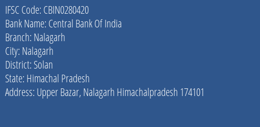 Central Bank Of India Nalagarh Branch, Branch Code 280420 & IFSC Code CBIN0280420