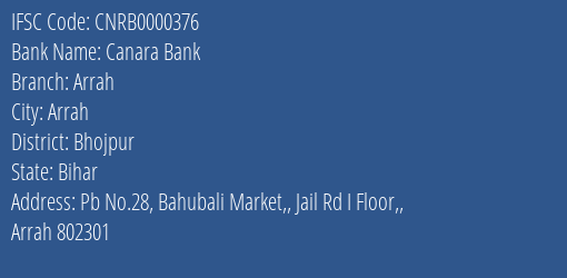 Canara Bank Arrah Branch Bhojpur IFSC Code CNRB0000376