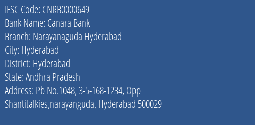 Canara Bank Narayanaguda Hyderabad Branch Hyderabad IFSC Code CNRB0000649