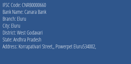 Canara Bank Eluru Branch West Godavari IFSC Code CNRB0000660