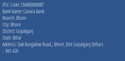 Canara Bank Bhore Branch, Branch Code 000987 & IFSC Code CNRB0000987