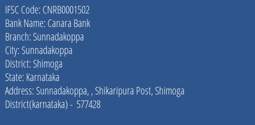 Canara Bank Sunnadakoppa Branch Shimoga IFSC Code CNRB0001502