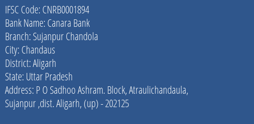 Canara Bank Sujanpur Chandola Branch Aligarh IFSC Code CNRB0001894