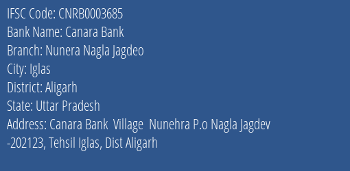 Canara Bank Nunera Nagla Jagdeo Branch Aligarh IFSC Code CNRB0003685