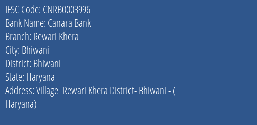 Canara Bank Rewari Khera Branch Bhiwani IFSC Code CNRB0003996