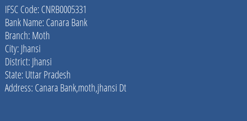 Canara Bank Moth Branch Jhansi IFSC Code CNRB0005331