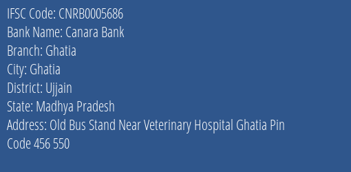 Canara Bank Ghatia Branch Ujjain IFSC Code CNRB0005686