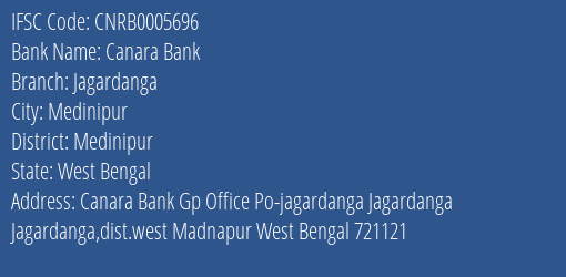 Canara Bank Jagardanga Branch Medinipur IFSC Code CNRB0005696