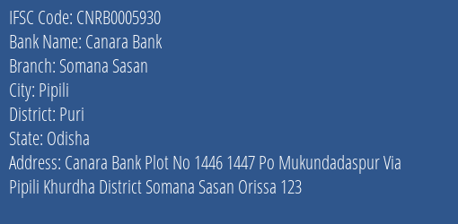 Canara Bank Somana Sasan Branch Puri IFSC Code CNRB0005930