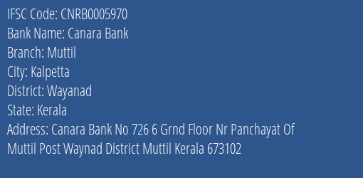 Canara Bank Muttil Branch Wayanad IFSC Code CNRB0005970