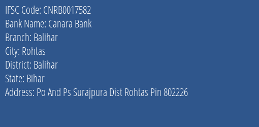 Canara Bank Balihar Branch Balihar IFSC Code CNRB0017582