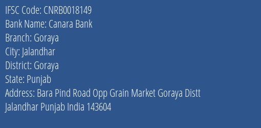 Canara Bank Goraya Branch Goraya IFSC Code CNRB0018149