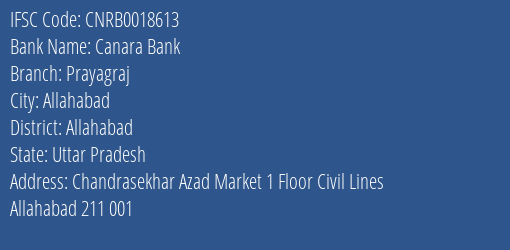 Canara Bank Prayagraj Branch Allahabad IFSC Code CNRB0018613