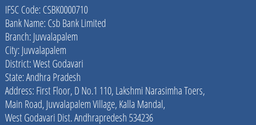 Csb Bank Juvvalapalem Branch West Godavari IFSC Code CSBK0000710