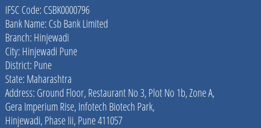 Csb Bank Limited Hinjewadi Branch, Branch Code 000796 & IFSC Code Csbk0000796