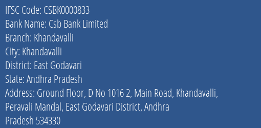 Csb Bank Limited Khandavalli Branch, Branch Code 833 & IFSC Code Csbk0000833