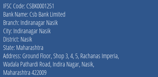 Csb Bank Indiranagar Nasik Branch Nasik IFSC Code CSBK0001251