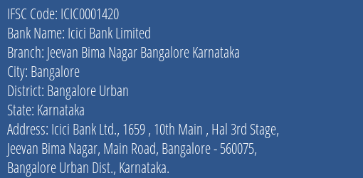Icici Bank Jeevan Bima Nagar Bangalore Karnataka Branch Bangalore Urban IFSC Code ICIC0001420