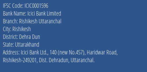 Icici Bank Rishikesh Uttaranchal Branch Dehra Dun IFSC Code ICIC0001596