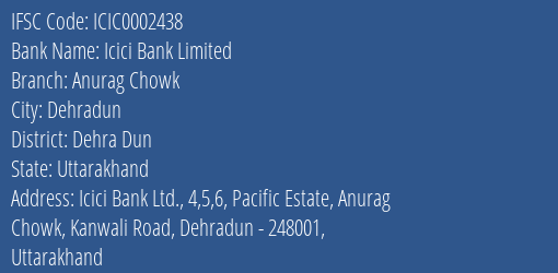 Icici Bank Anurag Chowk Branch Dehra Dun IFSC Code ICIC0002438