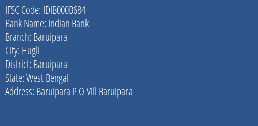 Indian Bank Baruipara Branch, Branch Code 00B684 & IFSC Code Idib000b684