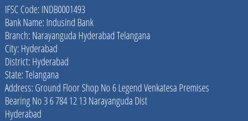 Indusind Bank Narayanguda Hyderabad Telangana Branch, Branch Code 001493 & IFSC Code Indb0001493