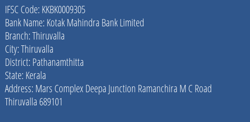 Kotak Mahindra Bank Thiruvalla Branch Pathanamthitta IFSC Code KKBK0009305