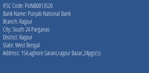 Punjab National Bank Rajpur Branch Rajpur IFSC Code PUNB0013520