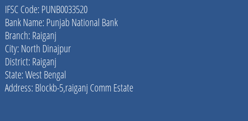 Punjab National Bank Raiganj Branch Raiganj IFSC Code PUNB0033520