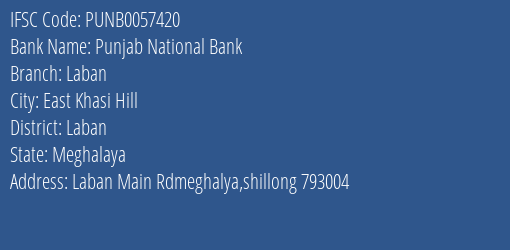 Punjab National Bank Laban Branch Laban IFSC Code PUNB0057420