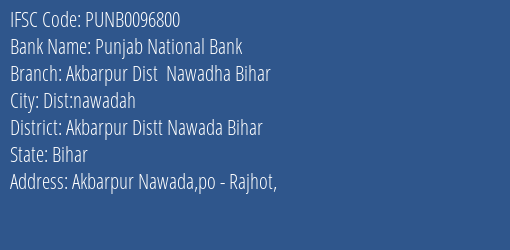 Punjab National Bank Akbarpur Dist Nawadha Bihar Branch Akbarpur Distt Nawada Bihar IFSC Code PUNB0096800