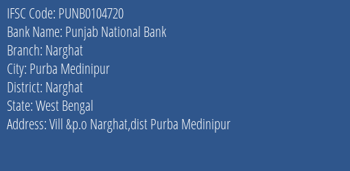 Punjab National Bank Narghat Branch Narghat IFSC Code PUNB0104720