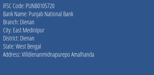 Punjab National Bank Dienan Branch Dienan IFSC Code PUNB0105720