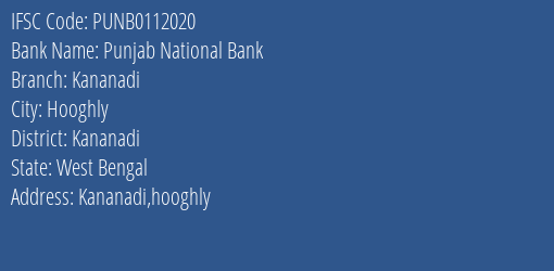 Punjab National Bank Kananadi Branch Kananadi IFSC Code PUNB0112020