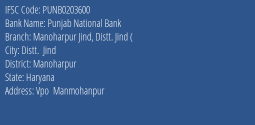 Punjab National Bank Manoharpur Jind Distt. Jind Branch Manoharpur IFSC Code PUNB0203600