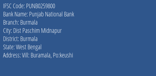 Punjab National Bank Burmala Branch Burmala IFSC Code PUNB0259800