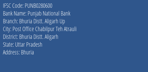 Punjab National Bank Bhuria Distt. Aligarh Up Branch, Branch Code 280600 & IFSC Code Punb0280600