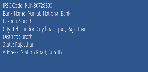 Punjab National Bank Suroth Branch Suroth IFSC Code PUNB0728300