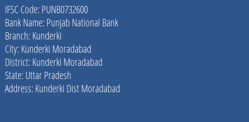 Punjab National Bank Kunderki Branch, Branch Code 732600 & IFSC Code Punb0732600