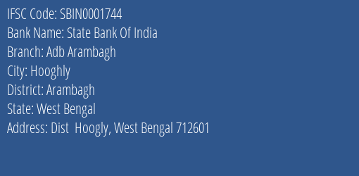 State Bank Of India Adb Arambagh Branch Arambagh IFSC Code SBIN0001744