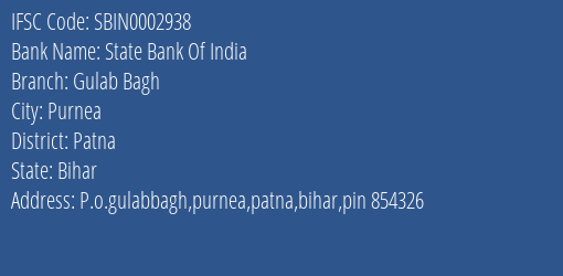 State Bank Of India Gulab Bagh Branch, Branch Code 002938 & IFSC Code Sbin0002938