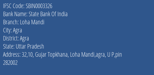 State Bank Of India Loha Mandi Branch, Branch Code 003326 & IFSC Code SBIN0003326