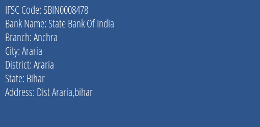 State Bank Of India Anchra Branch, Branch Code 008478 & IFSC Code Sbin0008478